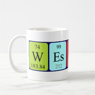 Café Caneca do nome da mesa periódica de Weston