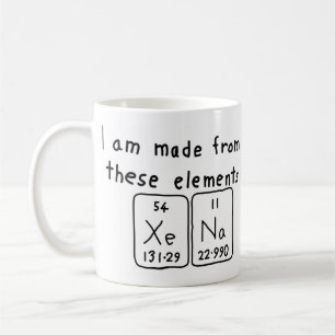 Café Caneca do nome da mesa periódica de Xena