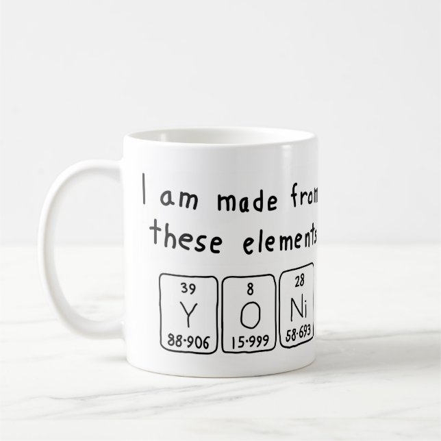 Café Caneca do nome da mesa periódica de Yoni (Esquerda)