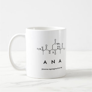 Café Caneca do nome do peptide de Ana