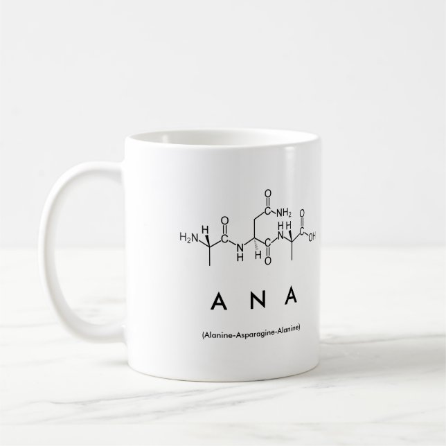 Café Caneca do nome do peptide de Ana (Esquerda)