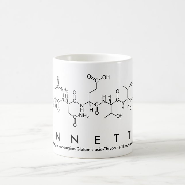 Café Caneca do nome do peptide de Annette (Centro)