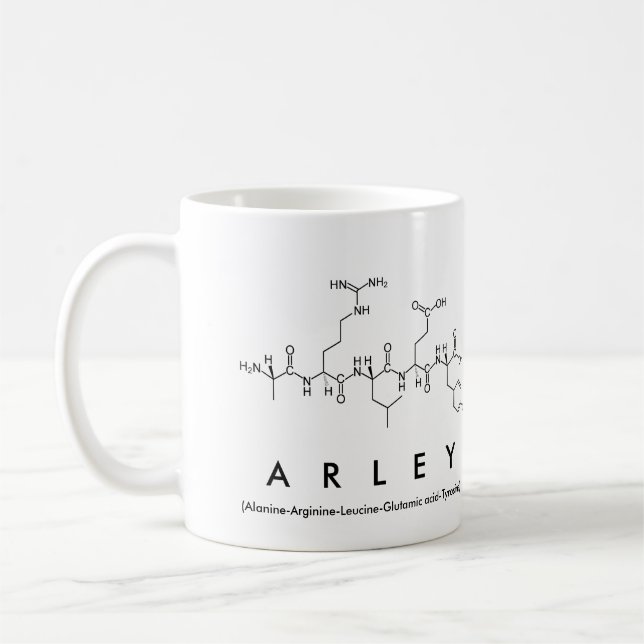 Café Caneca do nome do peptide de Arley (Esquerda)