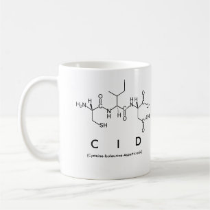 Café Caneca do nome do peptide de Cid
