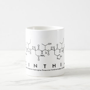 Café Caneca do nome do peptide de Cinthia