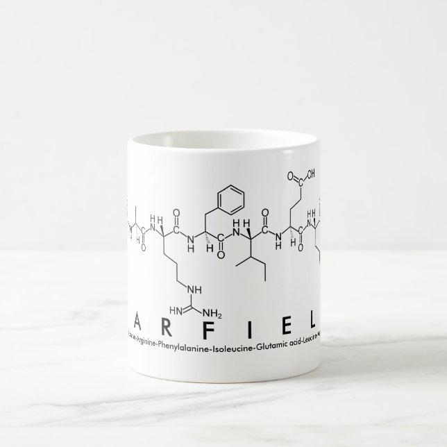 Café Caneca do nome do peptide de Garfield (Centro)