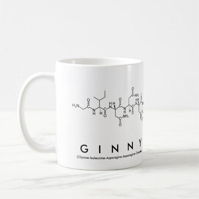 Café Caneca do nome do peptide de Ginny (Esquerda)