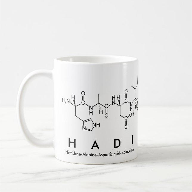 Café Caneca do nome do peptide de Hadi (Esquerda)