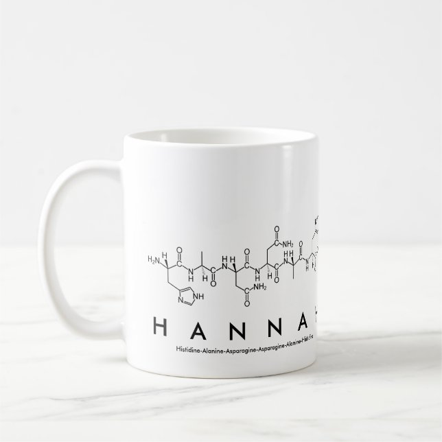 Café Caneca do nome do peptide de Hannah (Esquerda)