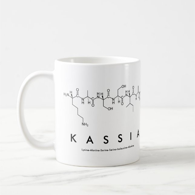 Café Caneca do nome do peptide de Kassia (Esquerda)