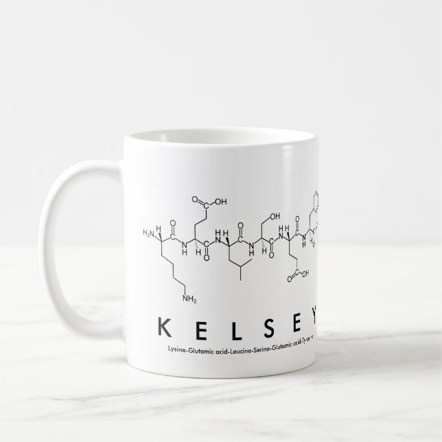 Café Caneca do nome do peptide de Kelsey (Esquerda)