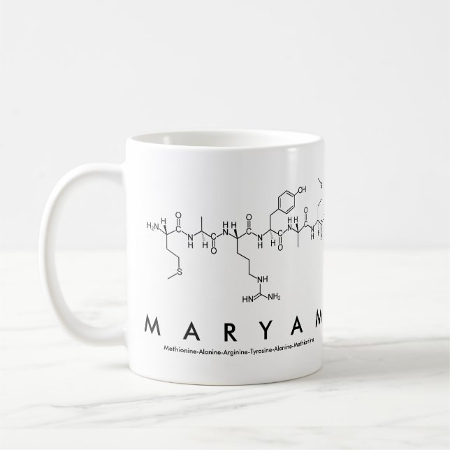 Café Caneca do nome do peptide de Maryam (Esquerda)
