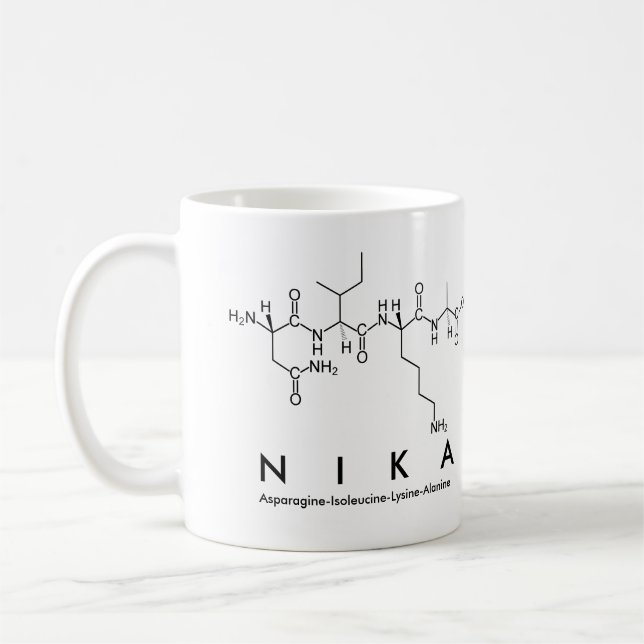 Café Caneca do nome do peptide de Nika (Esquerda)