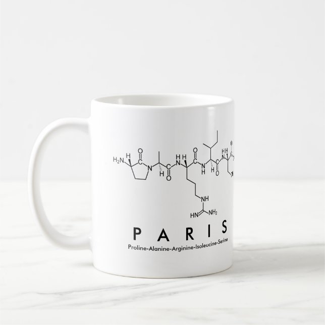 Café Caneca do nome do peptide de Paris (Esquerda)