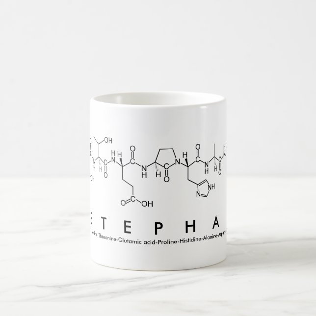 Café Caneca do nome do peptide de Stephan (Centro)