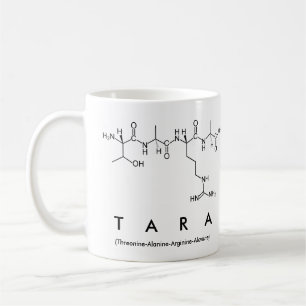 Café Caneca do nome do peptide de Tara