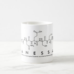 Café Caneca do nome do peptide de Vanessa