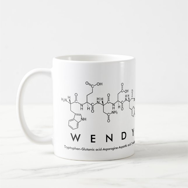 Café Caneca do nome do peptide de Wendy (Esquerda)
