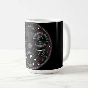 Café Caneca do Painel de Estratégia do Gerente de Produ