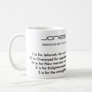 Café Caneca do poema do nome de família de Jones