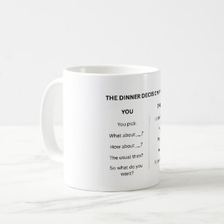 Café Caneca do Processo de Decisão do Jantar