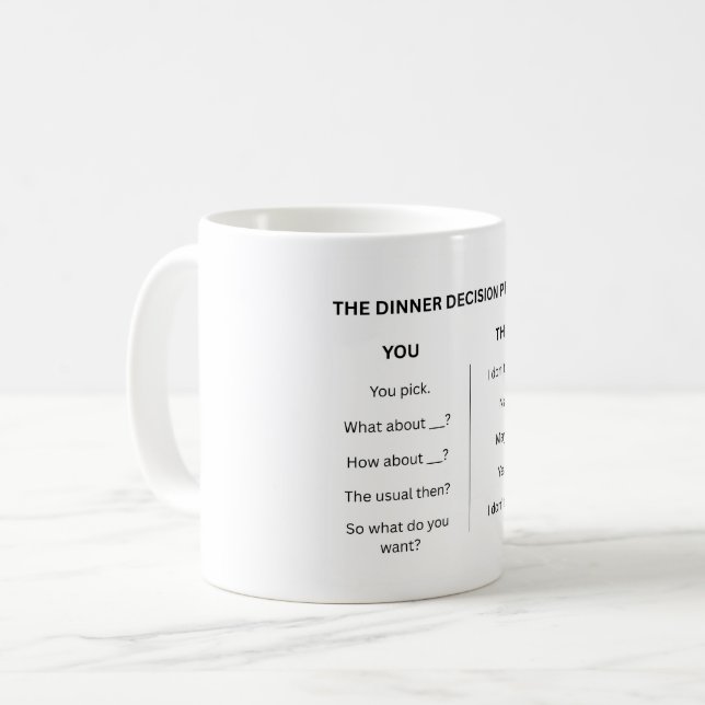 Café Caneca do Processo de Decisão do Jantar (Frente Esquerda)