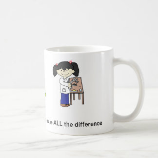 Café Caneca do professor de ciências