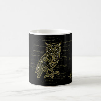 Café Caneca do Projeto de Coruja Steampunk | A Mecânica