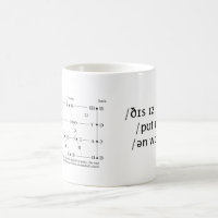 caneca do quadrante da vogal de /yo ʊr/IPA