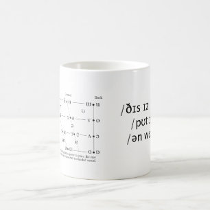 Café caneca do quadrante da vogal de /yo ʊr/IPA