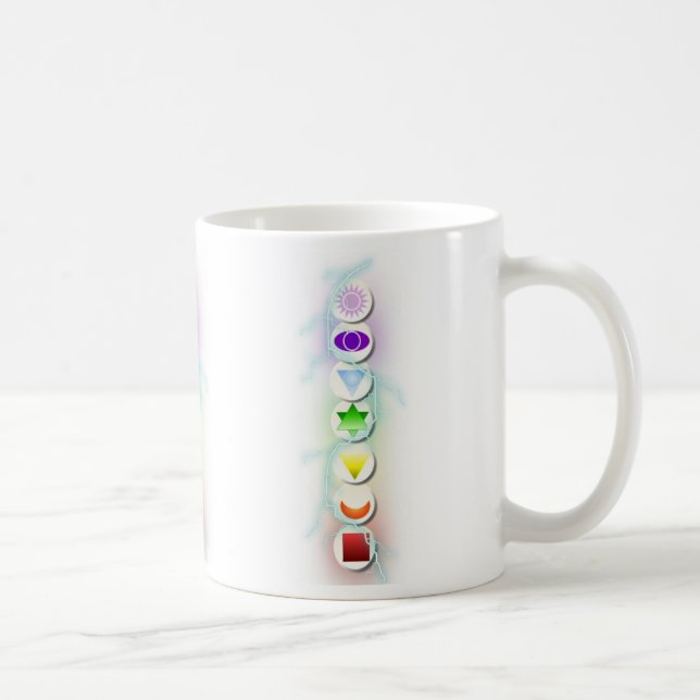 Café Caneca do símbolo de Chakra (Direita)