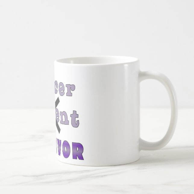 CAFÉ CANECA DO SOBREVIVENTE DE CÂNCER (Direita)