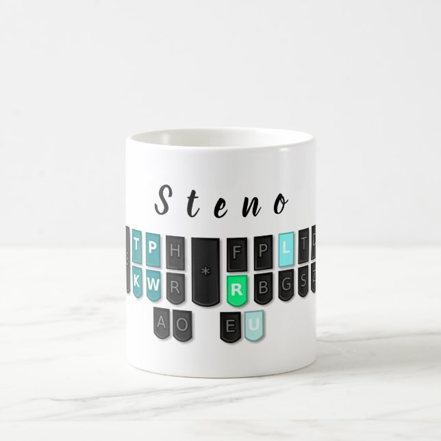 Café Caneca do teclado de Steno (Centro)