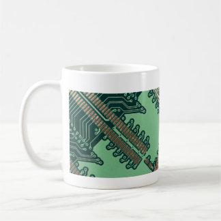 Café Caneca dos conselhos de circuito