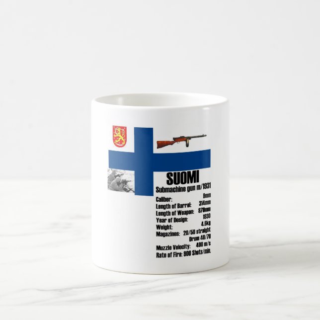 Café Caneca dos fatos de Suomi (Centro)