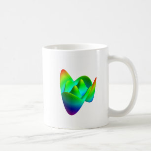 Café Caneca dos polynomials de Zernike - Z (8, 2)