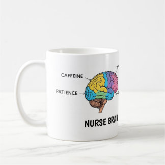 Café Caneca Engraçada Anatomia do Cérebro de Enfermeira