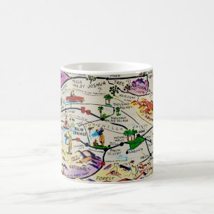 Café Caneca Mapa Ilustrado Retro de Palm Springs