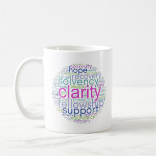 Café Caneca Nuvem de Palavras D.A.