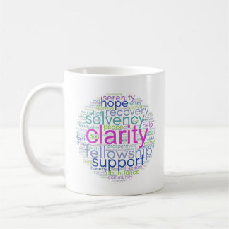 Café Caneca Nuvem de Palavras D.A.