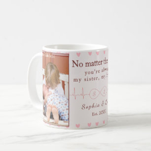Café Caneca Personalizada com Foto de Irmãs – Presente 