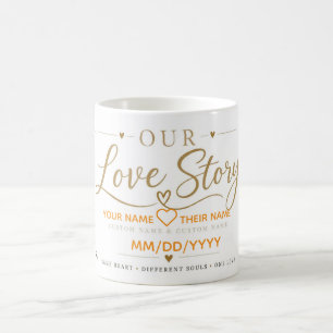Café Caneca Personalizada Nossa História de Amor - Par