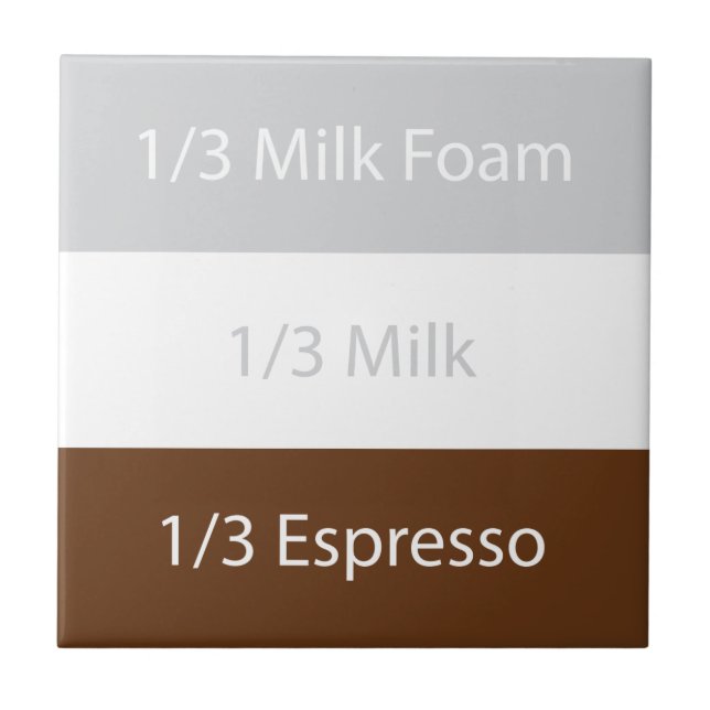 Café cappuccino de receita | DESIGN DE TEXTO (Frente)