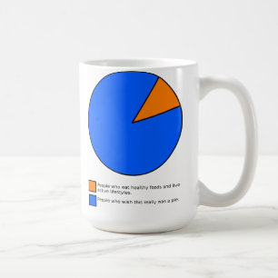 Café Desejaria que fosse um gráfico de pizza Caneca eng