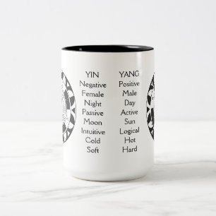 Café Em Dois Tons Caneca asiática dos significados do símbolo de Y