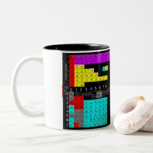 Café Em Dois Tons Caneca da tabela periódica de átomos