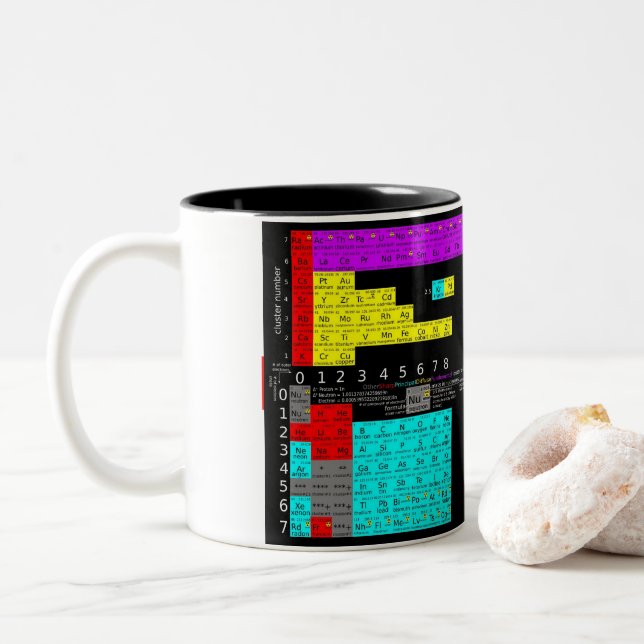 Café Em Dois Tons Caneca da tabela periódica de átomos (Com Donut)