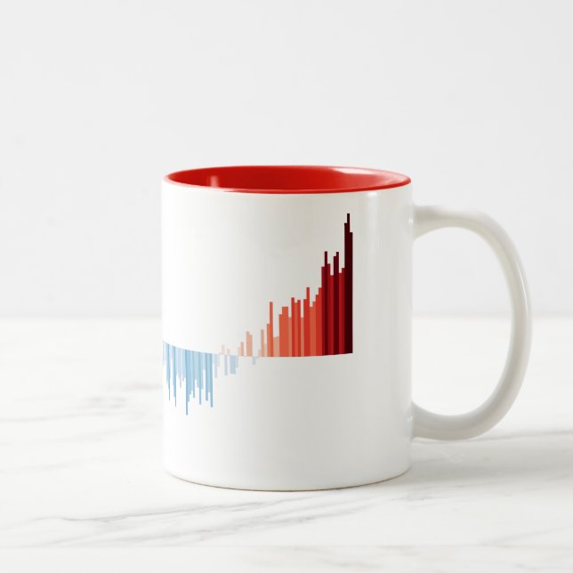 Café Em Dois Tons Caneca de Gráfico de Barras de Faixas de Aquecimen (Direita)