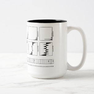 Café Em Dois Tons Caneca do sintetizador da microonda de Waldorf