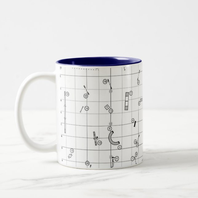 Café Em Dois Tons Caneca Mapa de Curso Temático de Agilidade (Esquerda)